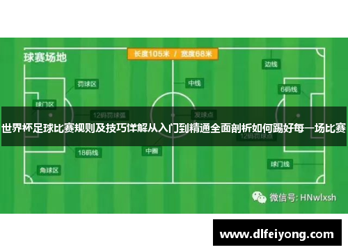 世界杯足球比赛规则及技巧详解从入门到精通全面剖析如何踢好每一场比赛