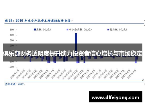 俱乐部财务透明度提升助力投资者信心增长与市场稳定