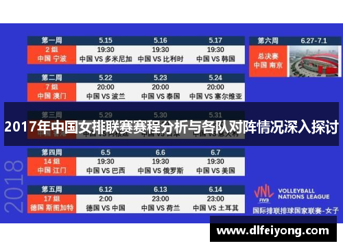 2017年中国女排联赛赛程分析与各队对阵情况深入探讨