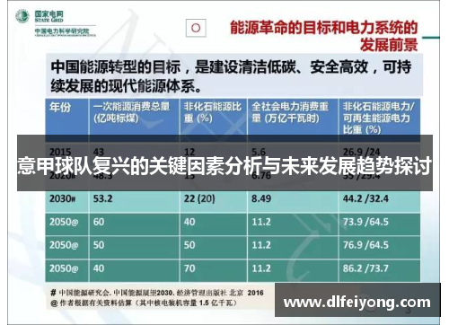 意甲球队复兴的关键因素分析与未来发展趋势探讨