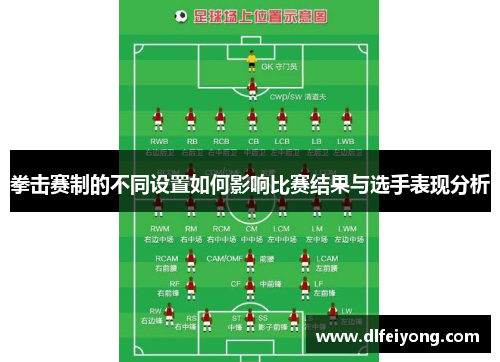 拳击赛制的不同设置如何影响比赛结果与选手表现分析