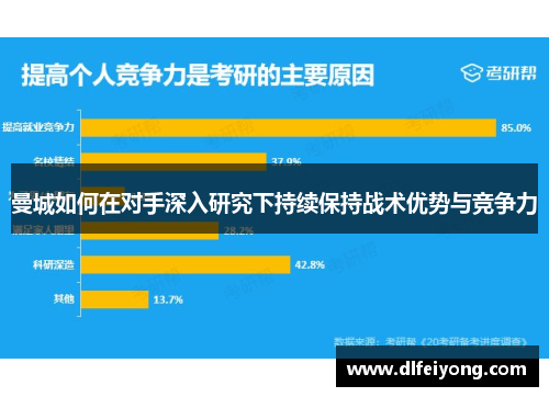 曼城如何在对手深入研究下持续保持战术优势与竞争力