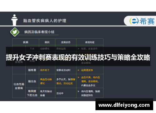 提升女子冲刺赛表现的有效训练技巧与策略全攻略