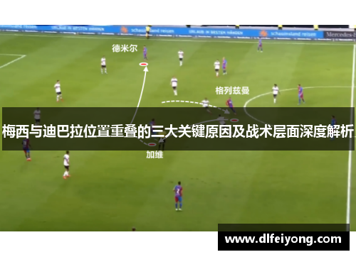梅西与迪巴拉位置重叠的三大关键原因及战术层面深度解析