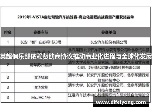 英超俱乐部依赖赞助商协议推动商业化进程与全球化发展